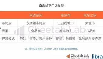 娱乐头条吃瓜在哪里看